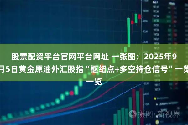 股票配资平台官网平台网址 一张图：2025年9月5日黄金原油外汇股指“枢纽点+多空持仓信号”一览